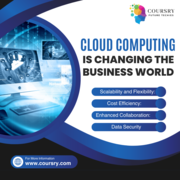 Cloud Computing Training Program in Noida Coursry.com